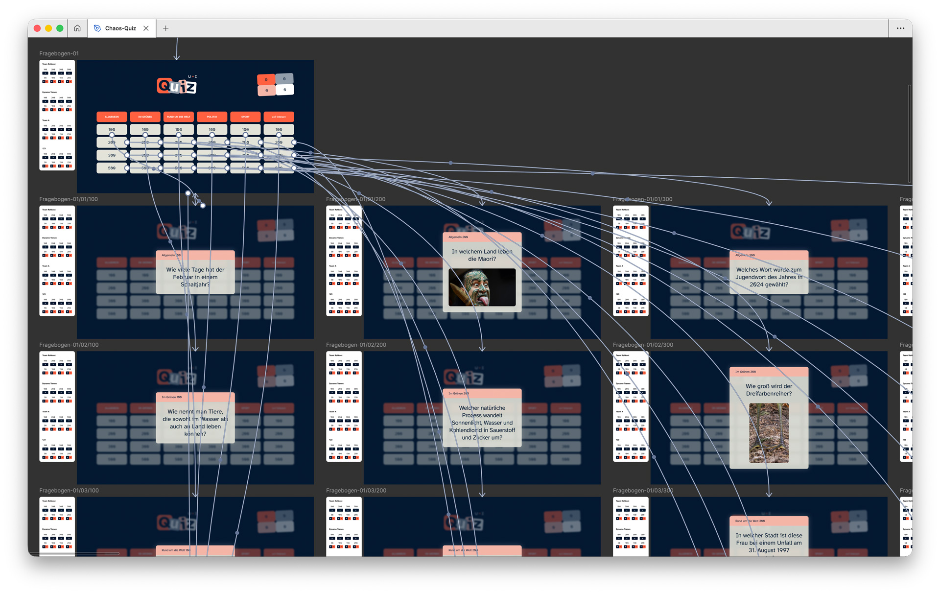 Prototyping in Figma